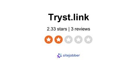 Tryst link reviews - 